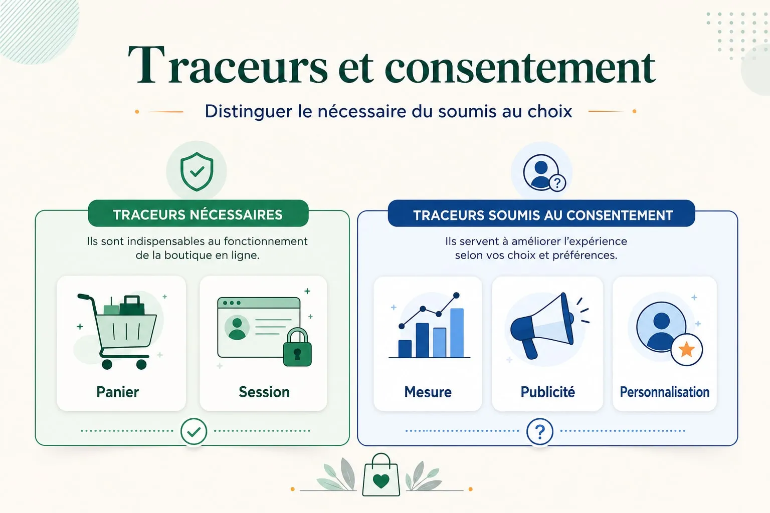 Professionnelle vérifiant les réglages de consentement aux traceurs d'une boutique en ligne